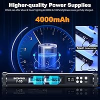 Soonpho RGB LED Video Light Wand — image 3