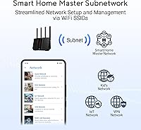 ASUS RT-BE92U WiFi 7 Tri-Band Router — image 7