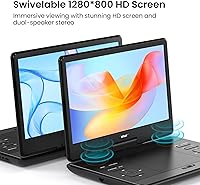 ieGeek 15.9″ Portable DVD Player IK-702 — image 2