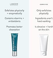 Lancer Skincare The Method: Polish Exfoliator, 2oz — image 6