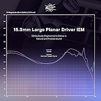 Linsoul Kiwi Ears Aether Planar IEM — image 3