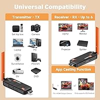 WELUSOPU Wireless HDMI Transmitter and 2 Receivers — image 6