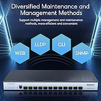 Sodola 12 Port 10G SFP+ Smart Managed Switch — image 7