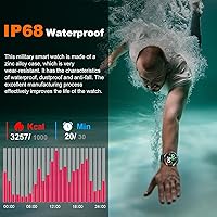 Tiwain ZK67 Military Smartwatch — image 5