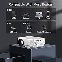 PANSEBA Mini 1080P Projector HI-04 — image 7