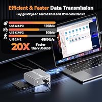 TobenONE Quad Monitor Docking Station UDS033B — image 6