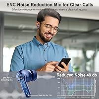 Rinsmola G21Pro Bluetooth 5.4 Wireless Earbuds — image 4