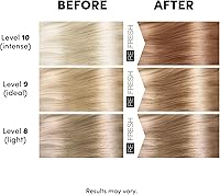 Lisap Color Depositing Hair Mask, Chocolate 8.45oz — image 3