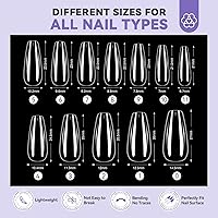 SAVILAND Gel Nail Kit with UV Light — image 7