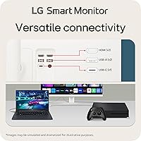 LG 27SR75U-W 27-inch 4K UHD Smart Monitor — image 4