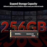 iDsonix i3000 2TB M.2 SSD — image 9