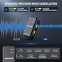 NEEWER CM28 PRO Wireless Lavalier Microphone System — image 4