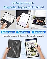 BNCF NewBook 11 2-in-1 Laptop, 12GB RAM, 512GB SSD — image 6