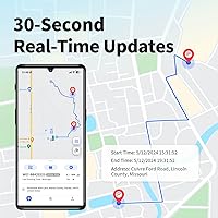 VITALGLOW GPS Tracker for Vehicles — image 3