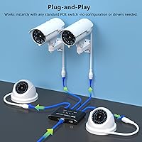 Closs 4-Port Gigabit PoE Splitter — image 3