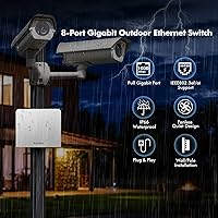 MokerLink 8-Port Outdoor Gigabit PoE Switch — image 2