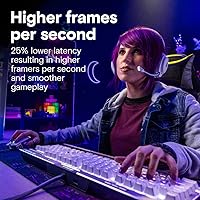 Crucial Pro DDR5 64GB Kit 6000MHz — image 3