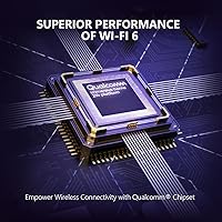 EnGenius EWS356-FIT Wi-Fi 6 Dual-Band Access Point — image 4