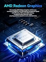 GMKtec EVO-X1 AI Mini PC AMD Ryzen 9 HX-370 64GB RAM 1TB SSD — image 4