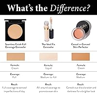 Laura Geller New York Seamless Finish Full Coverage Concealer, Fair — image 9