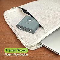 IOGEAR GCS32HU 2-Port HDMI KVM Switch — image 5