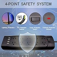 Dorggi 10FT 2 Prong Power Strip with 4 USB Ports — image 4