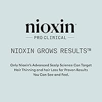 Nioxin Density Defend Styling Mousse 6.7oz — image 8
