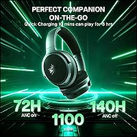 Linsoul Kiwi Ears Ardor Bluetooth 5.4 Over-Ear Headphones — image 5