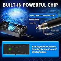 DTVSMARTSHOW Digital TV Antenna 2025 — image 5