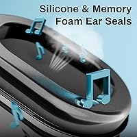 AIRVOICE Aviation Headset with Passive Noise Cancellation — image 5