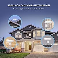 1byone Outdoor TV Antenna 360° Omni-Directional — image 5