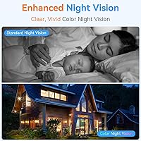 Thybro CG9S Magnetic Security Camera Wireless — image 5