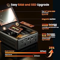 PELADN WO4 Mini Gaming PC — image 4