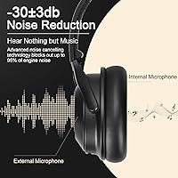 RORSOU A6 Hybrid Active Noise Cancelling Headphones — image 4