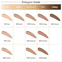 Dermablend Quick-Fix Body Makeup Foundation Stick 20W Cream — image 4