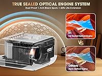 VIZONY E1 Pro — image 6