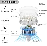 BEIYANG Softbox Lighting Kit 2x20″x28″ — image 4