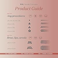 Tina Davies PIXL 5-Round Shader Cartridge .25mm 5RS LT (Pack of 10) — image 8