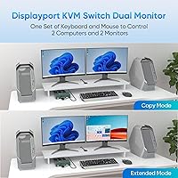 EVATEK 8K@60Hz DisplayPort KVM Switch 2 Monitors 2 Computers USB 3.0 — image 5