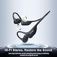 LEVN LE-HS031 V2 Open Ear Headphones — image 4