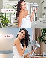 Dxliwky Ionic Hair Dryer 1875W — image 6