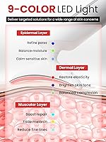 Rantxiny Face Massager with Red Light Therapy — image 4