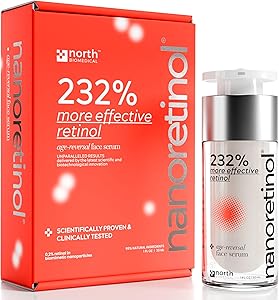 Nanoretinol Encapsulated Retinol Serum 232% More Effective Review