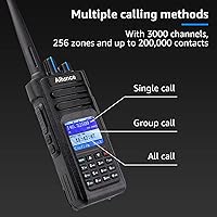 Ailunce HD1 Ham Radio — image 5