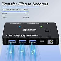 ANXQQ HDMI 2.1 KVM Switch 8K@60Hz 2 Port with Wired Control — image 5