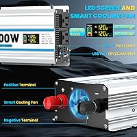 ALEOPIX 1000W Car Inverter RT-1000W — image 4