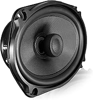CT Sounds Meso 6x9” 400W 2-Way Coaxial Car Speakers — image 2