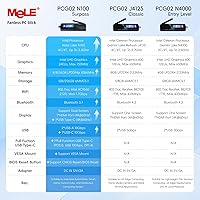 MeLE PCG02 Mini PC Stick Celeron N4000 4GB RAM 128GB eMMC — image 8