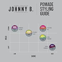 Johnny B. Street Hair Cream 3 oz. — image 8