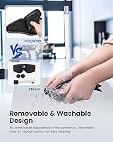 RENPHO Sleep Headphones R-GS002-GY — image 5